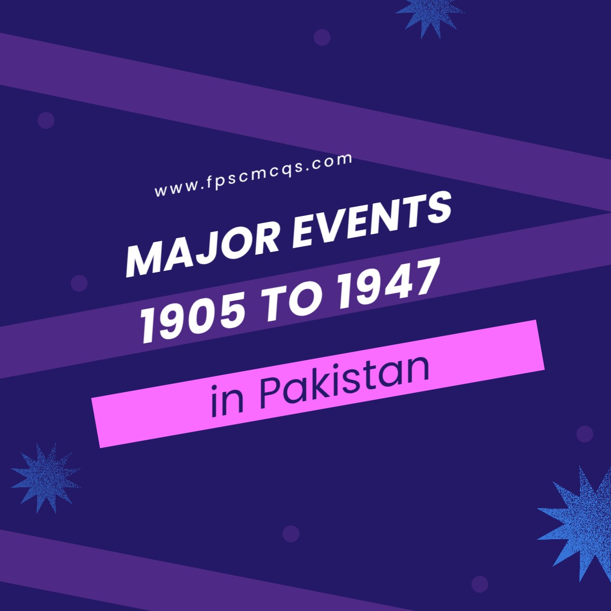 Major Events 1905 to 1947 in Pakistan